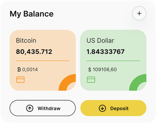 Dashboard-Übersicht der NeuroView AI-Automated-Trading-Lösung